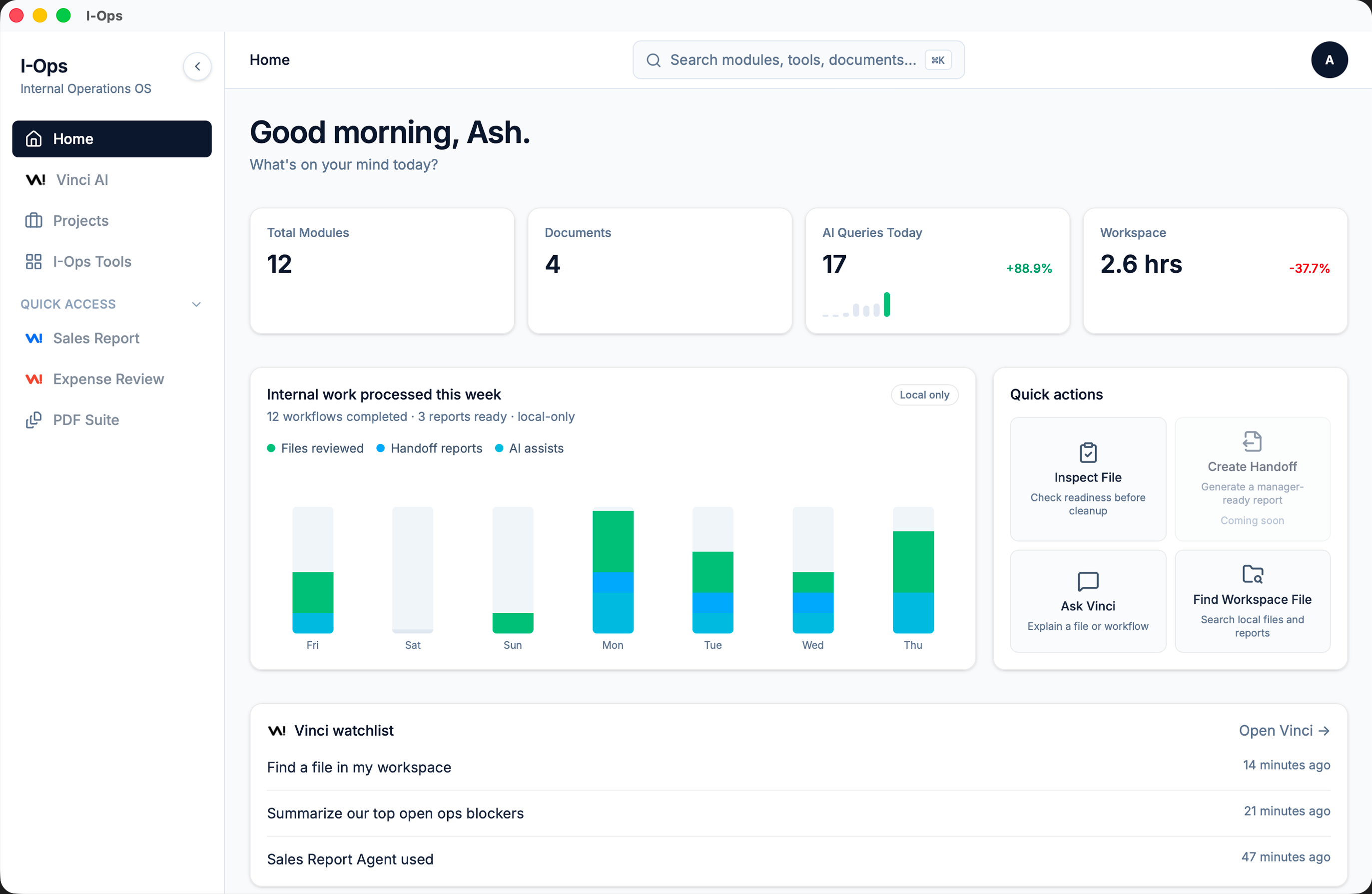 I-Ops dashboard preview
