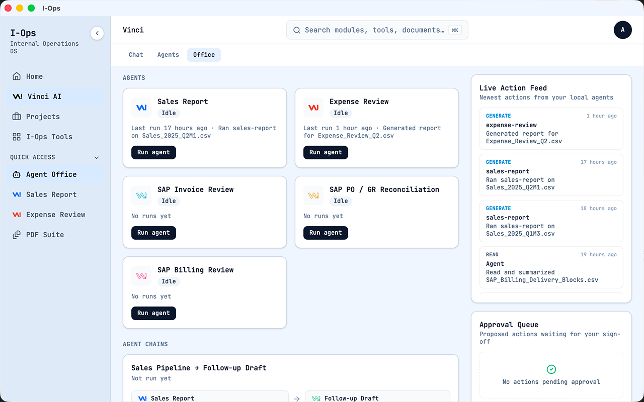 I-Ops dashboard preview